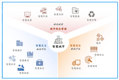 宏景科技（301396）值得申购吗？上市中签盈利预测与投资价值全面解析